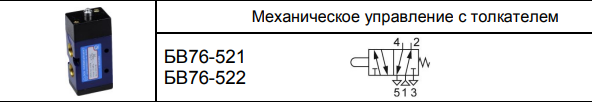 Условно-графическое обозначение БB521-БB522