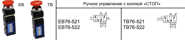 Условно-графическое обозначение EB521-EB522