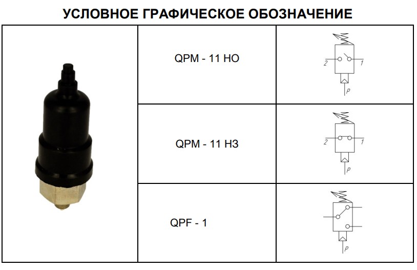 обозначение реле давления