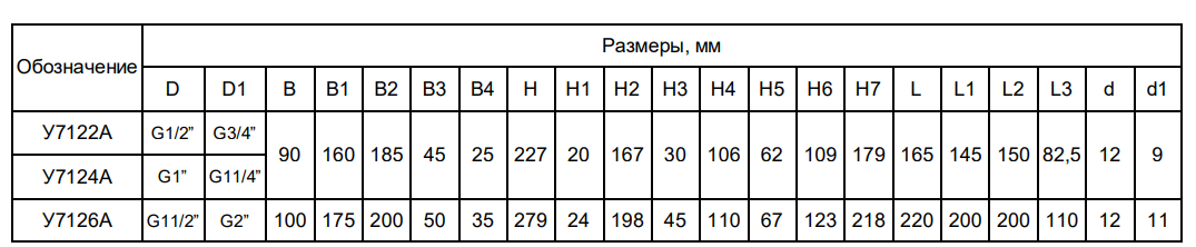 ������� �������������������� �71