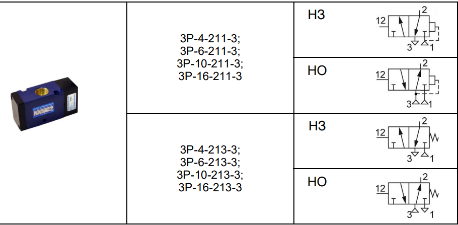 Условное графическое обозначение пневмораспределителей 3Р-4-211-3
