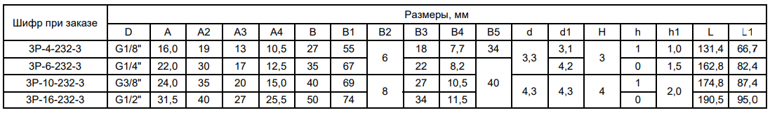 Размеры пневмораспределителя 3Р-4(6;10;16)-232-3