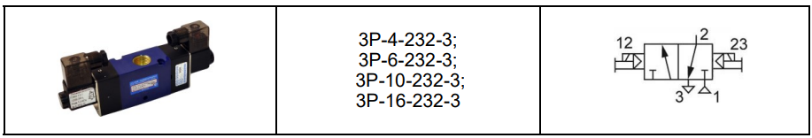 пневмораспределители
