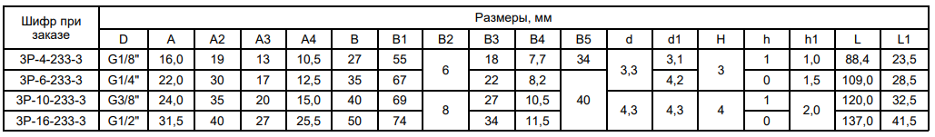 Размеры 3P-X-233-3