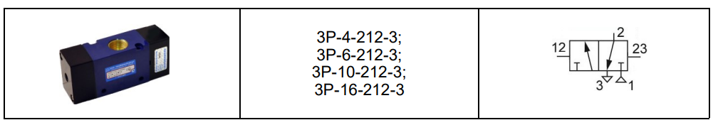 условное графическое обозначение