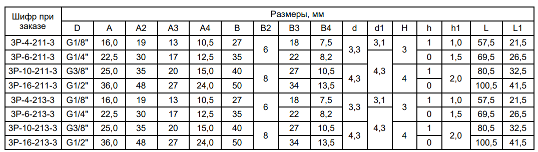 Размеры 3Р-Х-211-3 и 3Р-Х-213-3