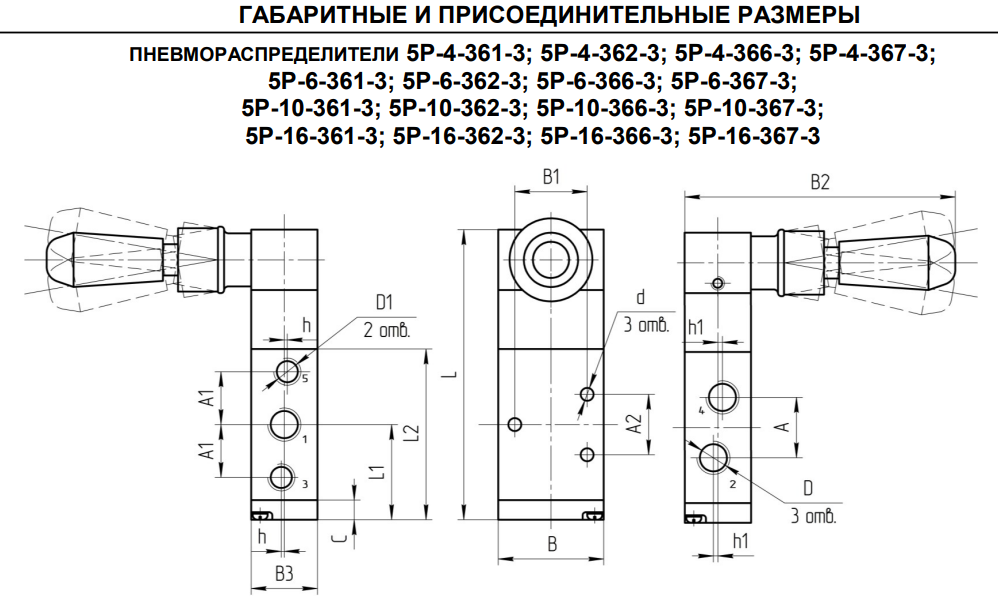 Габаритные и присоединительные размеры
