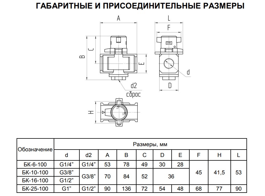 Габаритные и присоединительные размеры аварийных клапанов БК- (4,6,10,16,25) -100