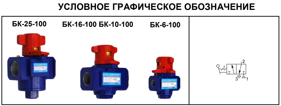 Аварийные клапаны БК- (4,6,10,16,25) -100 - графическое обозначение