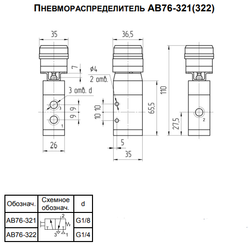 Габаритные и присоединительные размеры