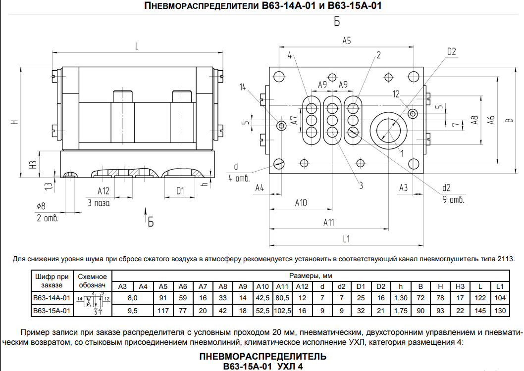 Габариты В63-1А