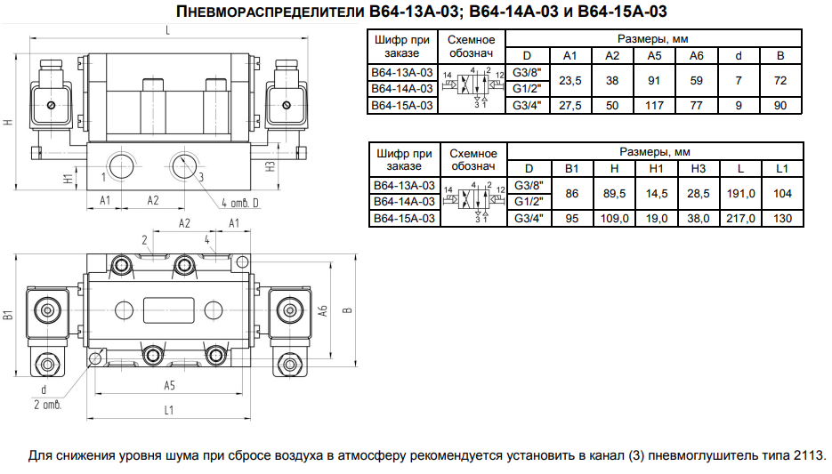 Габаритные и присоединительные размеры пневмораспределителей B64-13A-03, B64-14A-03, B64-15A-03