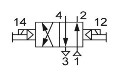 ������� �����������B64-14