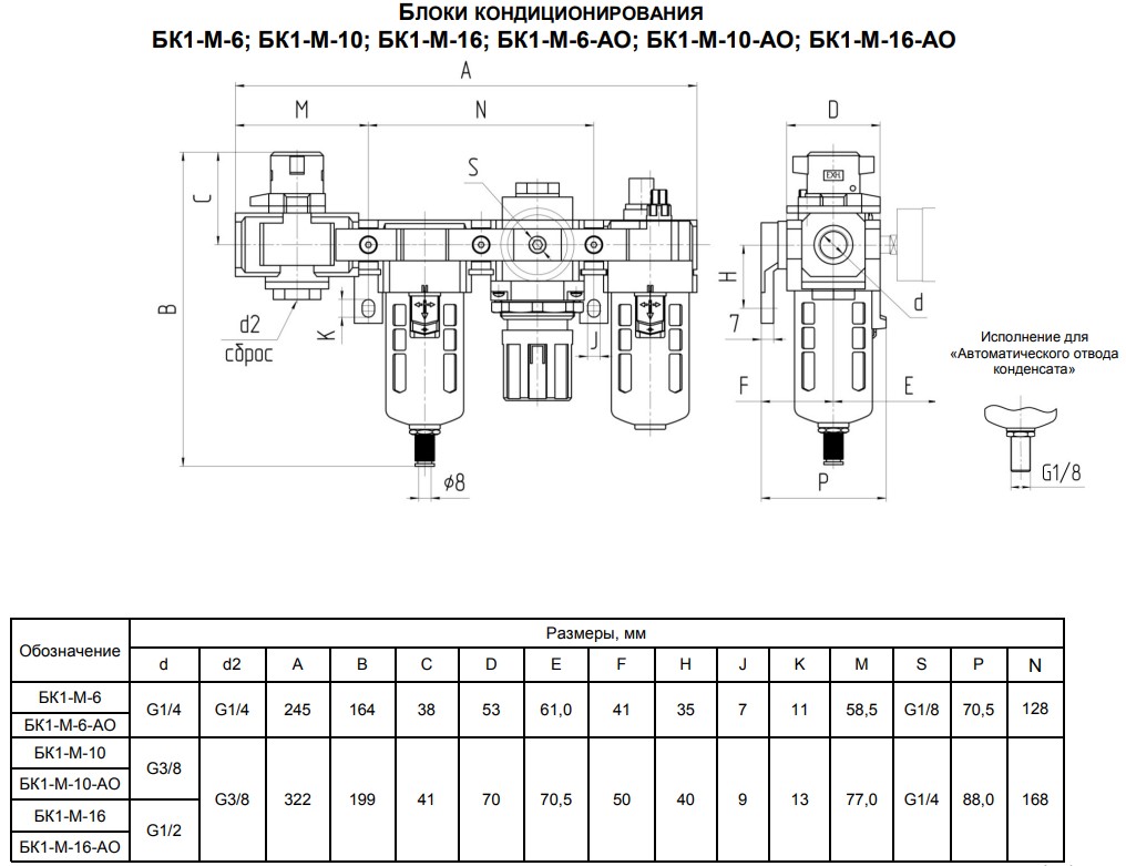 �������� ��1-� � �������� �������� (��) 6; 10; 16 �� � ����������