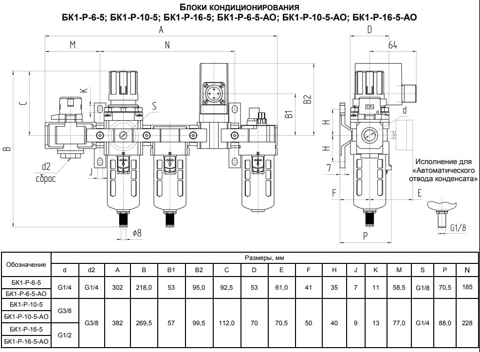 габариты БК1-Р с условным проходом (Ду) 6; 10; 16 мм и с абсолютной тонкостью фильтрации 5 мкм