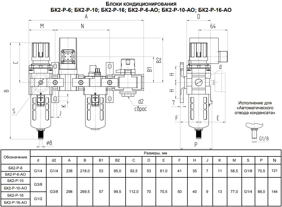 Габаритные и присоединительные размеры блоков кондиционирования БК2-Р с условным проходом (Ду) 6; 10; 16 мм c аварийным клапаном на выходе