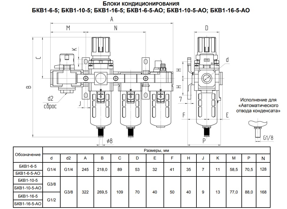 �������� ���1 � �������� �������� (��) 6; 10; 16 �� � � ���������� ��������� ���������� 5 ���