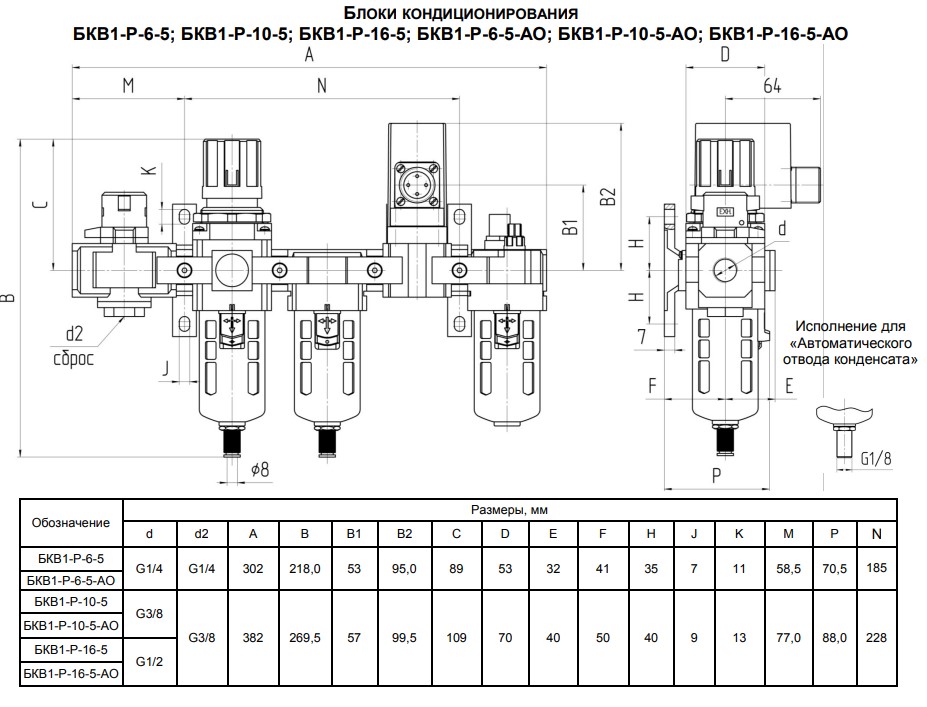 габариты БКВ1-Р с условным проходом (Ду) 6; 10; 16 мм и с абсолютной тонкостью фильтрации 5 мкм