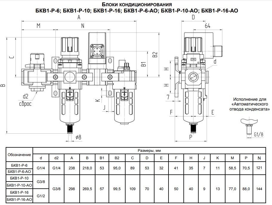 габариты БКВ1-Р с условным проходом (Ду) 6; 10; 16 мм