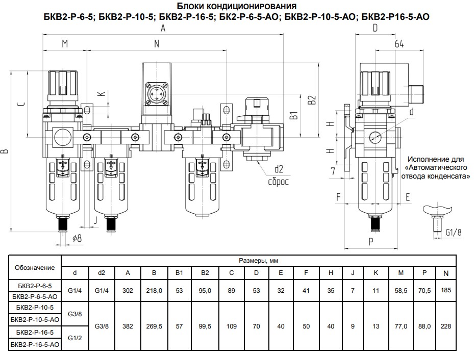 Габаритные и присоединительные размеры блоков кондиционирования БКВ2-Р с условным проходом (Ду) 6; 10; 16 мм, с абсолютной тонкостью фильтрации 5 мкм и и аварийным клапаном на выходе