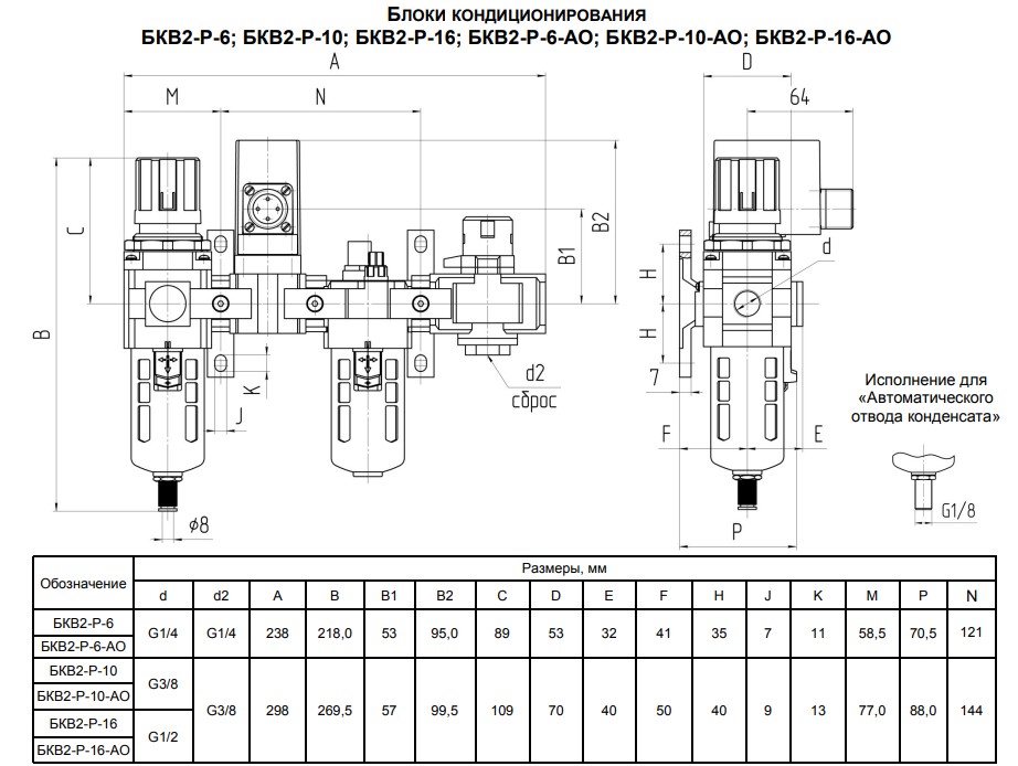 Габаритные и присоединительные размеры блоков кондиционирования БКВ2-Р с условным проходом (Ду) 6; 10; 16 мм и аварийным клапаном на выходе
