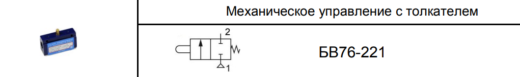 условно-графическое обозначение 2/2 типа БВ76-221