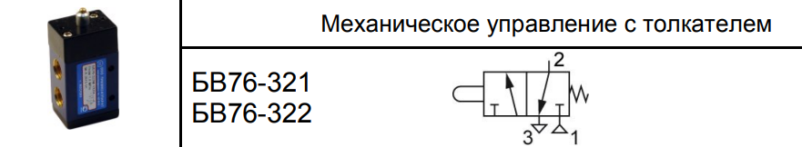 Условно-графическое обозначение БB321-БB322
