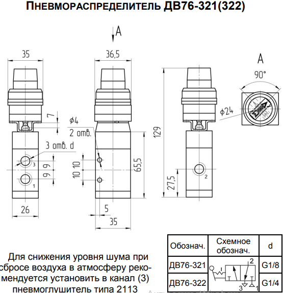 Габаритные и присоединительные размеры