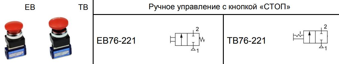 условно-графическое обозначение