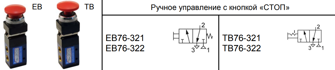 Условно-графическое обозначение ЕB321-ЕB322