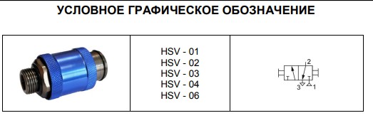 ����������� ��������������� HSV � ���������� �����������