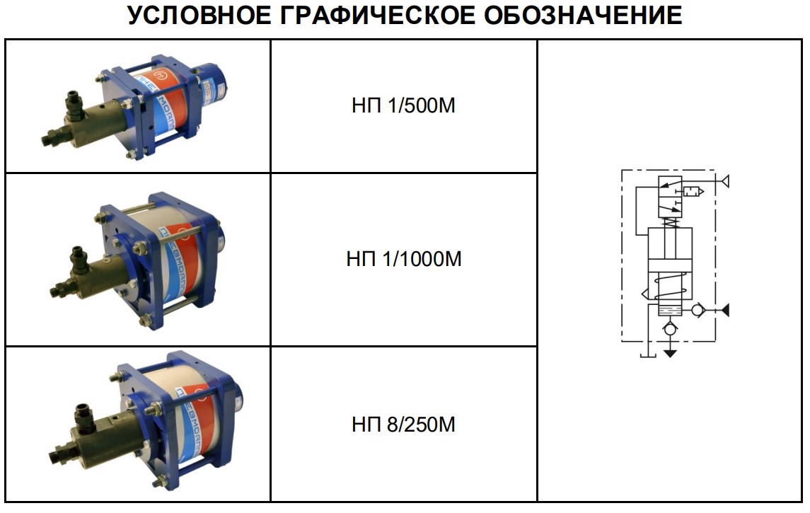 �������-����������� ����������� ������� ��8/250