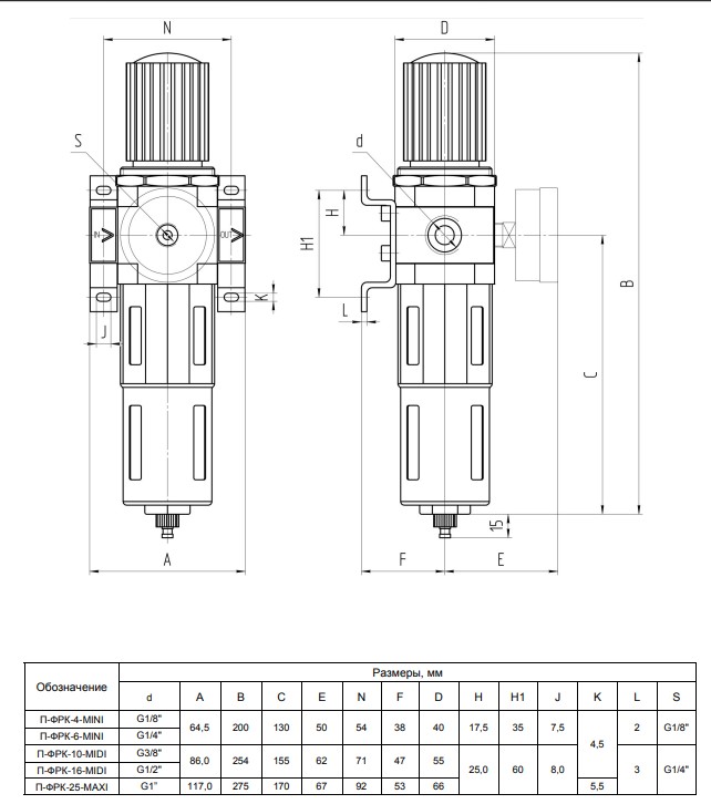 � �-���-4; �-���-6; �-���-10; �-���-16; �-���-6-5; �-���-10-5; �-���-16-5; �-���-6-��; �-���-10-��; �-���-16-��; �-���-6-5-��; �-���-10-5-��; �-���-16-5-��