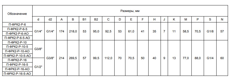 �������� �-���2-�