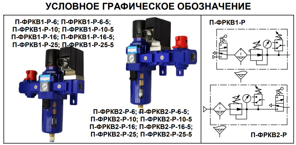 Условно-графическое обозначение блоков подготовки воздуха П-ФРКВ1(2)-Р