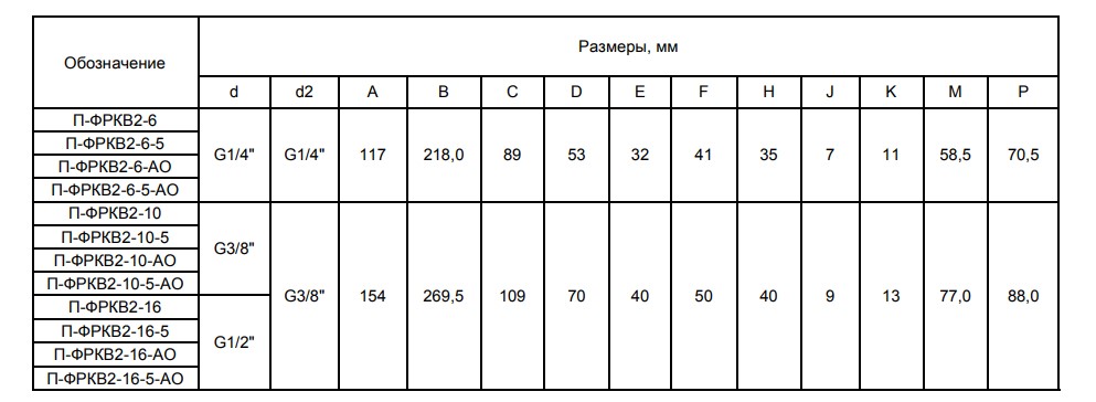 П-ФРК12