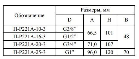 Размеры Условное пневмораспределителей П-Р221А-(10...25)...