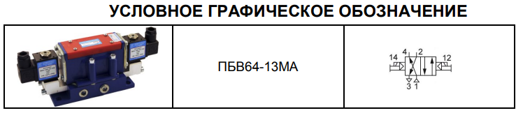Условное графическое обозначение