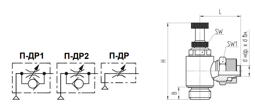 Габариты пневмодросселей П-ДР