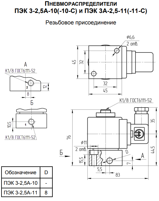Габаритные и присоединительные размеры пневмораспределителей ПЭК 3-2,5A-10(-10-С) И ПЭК 3-2,5A-11(-11-С)