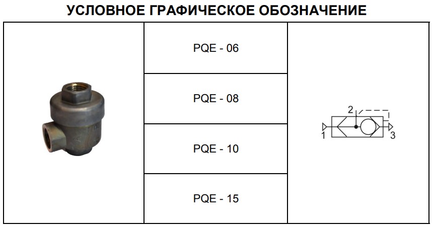 пневмоклапаны