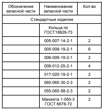 � ������������ �7124�(22�) ����� 1